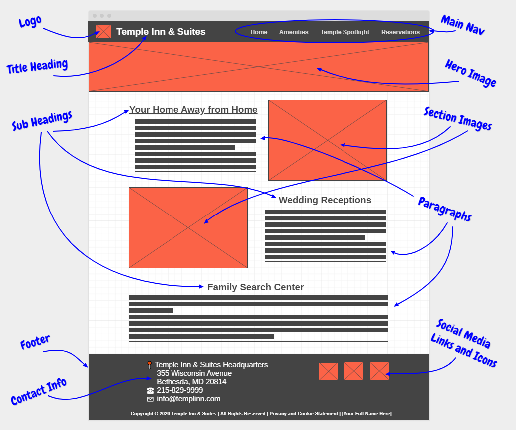 new website that is coming soon